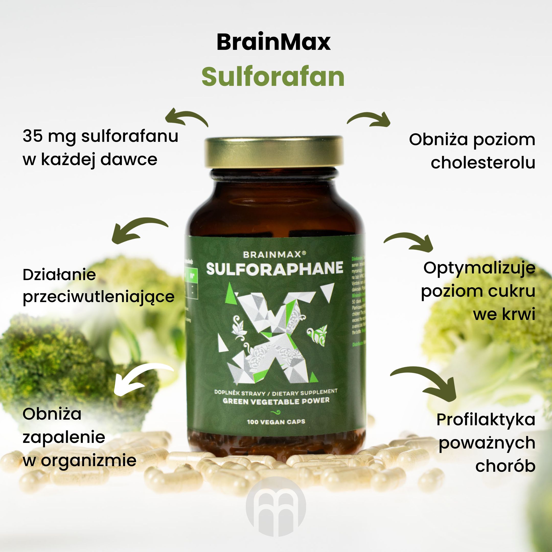 BrainMax  Sulforafán